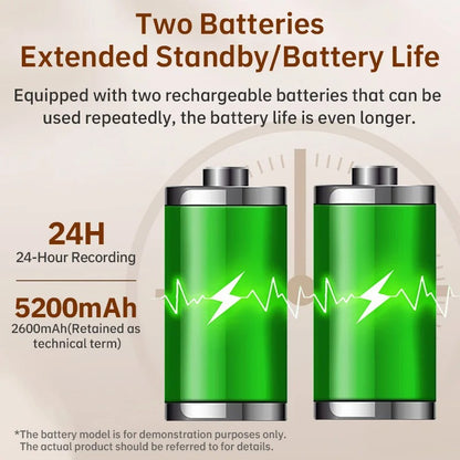 PET Monitoring WiFi Camera for Elderly and Children, Wireless 2.4G Smart Voice Robot