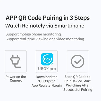 PET Monitoring WiFi Camera for Elderly and Children, Wireless 2.4G Smart Voice Robot